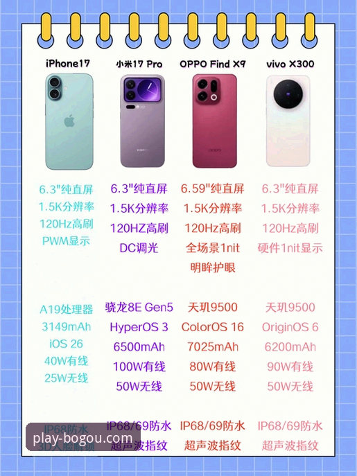 博狗体育官网vs同类平台：从零开始的博狗使用教程全面对比分析